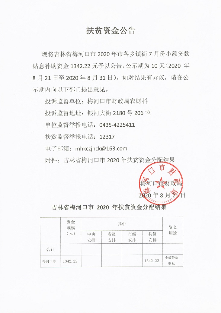 梅河口市财政局