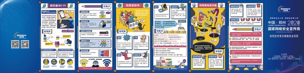 正